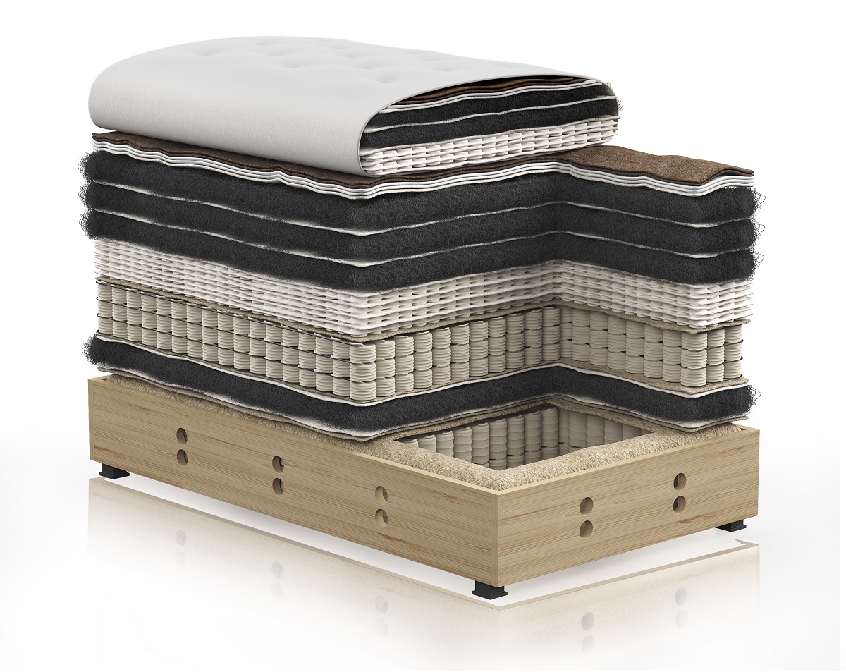 Luxury Comfort Handcrafted Mattresses